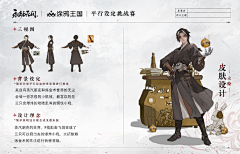 6TKqh7ou采集到角色设计