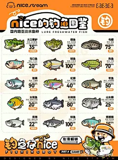 其中包括图片：钓鱼图鉴
