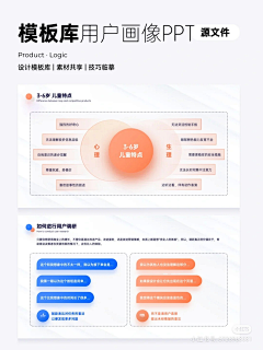 鹅没醒_Amazing采集到PPT