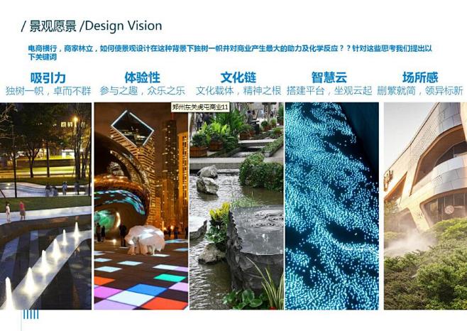 郑州东关商业景观设计文本-商业综合体购物...
