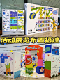  商场活动展览布置：如何成为拍照热点❓ - 小红书