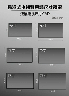 HUOCAR采集到R工