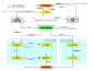 TCP state diagram