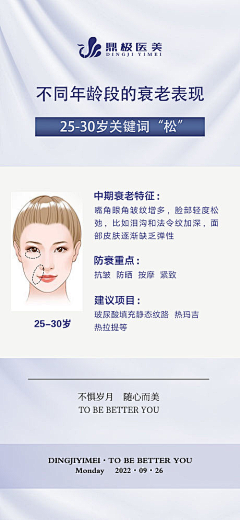 Amy语桐采集到医美小常识