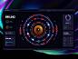 Orion UI kit – data visualization and charts templates for Figma