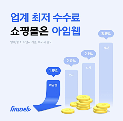 奋斗吧小永采集到可视化排版
