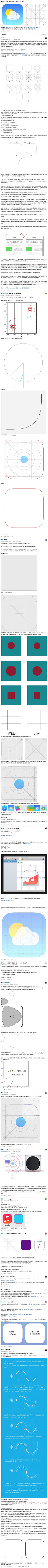 troycoo采集到分析技术流