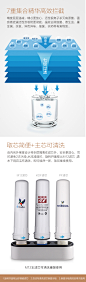 英国道尔顿净水器家用直饮DIP301厨房高端过滤器家用自来水净水机-tmall.com天猫