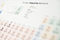 Royalty-free Image: Periodic table