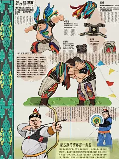 IP形象设计｜非遗蒙古族传统体育-射箭️