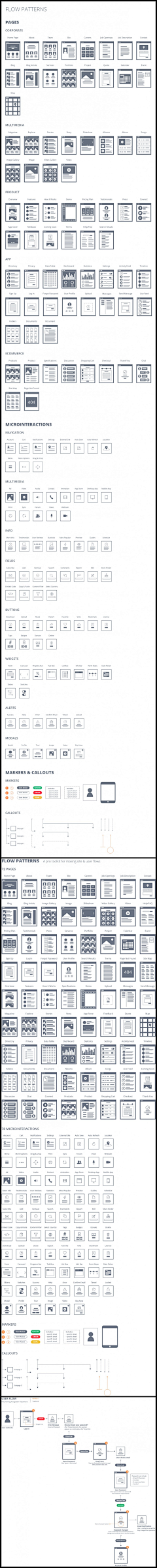 牛MO王涵采集到UI·Interactive Prototype交互原型