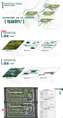 小米粒粒爱吃瓜采集到文本