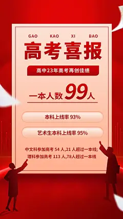 时尚高考中考宣传海报67