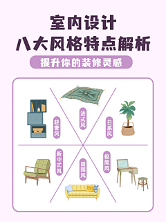 b6ASgkag采集到小红书海报