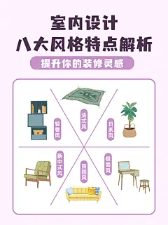 简约家居家装图表小红书封面配图