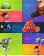 Pixar : Hello Behancers!Today we are proud to show you the redesign of the best animation studios of the world. Located in Emeryville, California, Pixar Animation Studios has created acclaimed animated feature and short films for over 25 years. Pixar is a