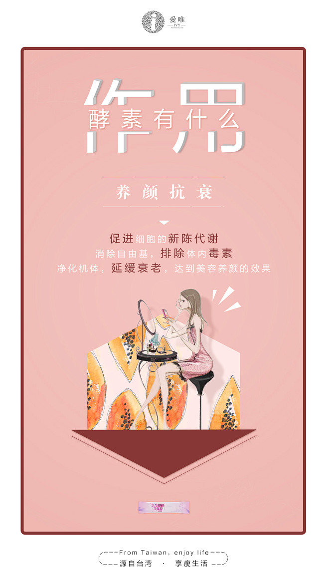 爱唯酵素＆代餐，平面，微商海报，大字海报...