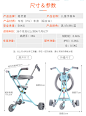 溜娃神器五轮遛娃带娃出门三轮车1-3-5岁宝宝儿童手推车轻便折叠-tmall.com天猫