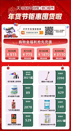 电商便利店海报参考合计 (308)