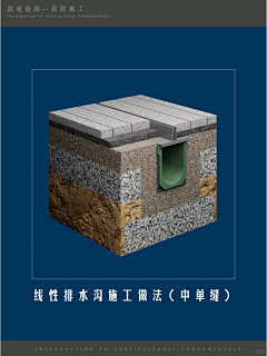 -你大爷-采集到景观设计-分析轴侧