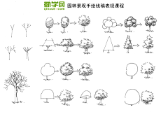 二秦采集到绘画学习
