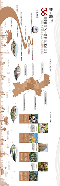 cgwone采集到文化墙