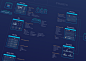 Industrial Dashboard Flow Animation by Oleg Melnykov