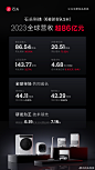 @石头科技 的个人主页 - 微博