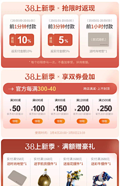 hpvnKaJG采集到优惠券