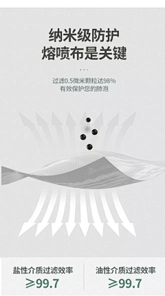 用户6SsFBRxg采集到面料