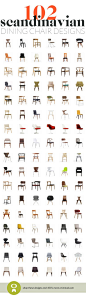 Browse our wide selection of chairs to discover the perfect addition to your decor!