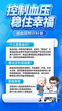 世界高血压日心脏健康体检科普海报