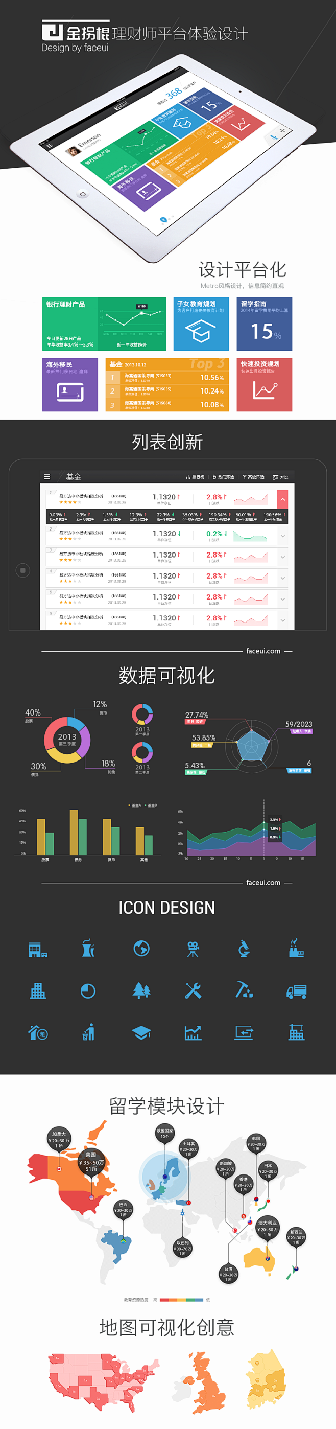 金拐棍理财师平台体验设计案例图