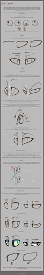 Eye Tutorial by StickFigureQueen.deviantart.com on @deviantART