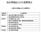 mmexport1684229248032