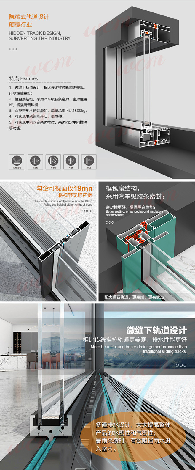 全景落地推拉窗-详情页-