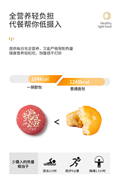 艾利妮妮采集到运动健身户外
