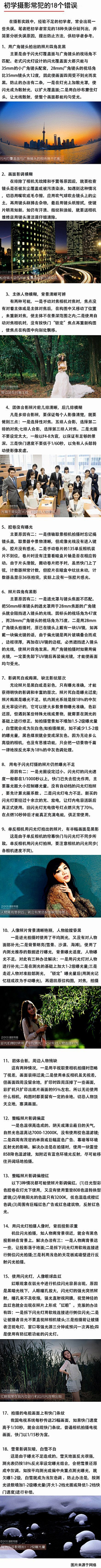 A-Crow采集到摄影及技巧