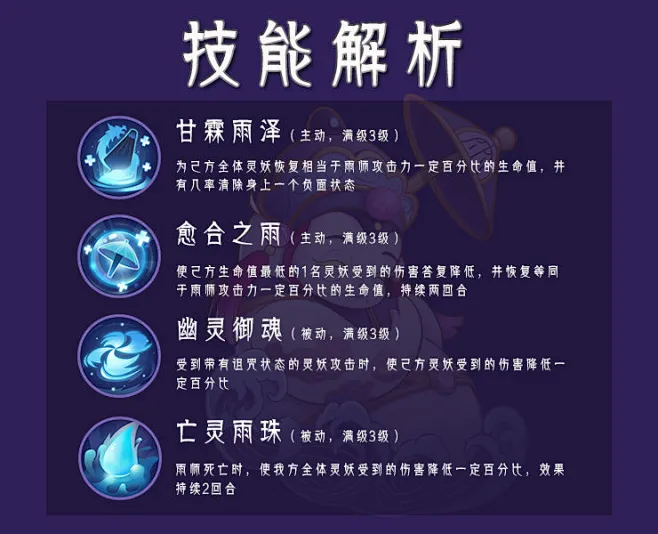 【灵妖图鉴】雨师 - TapTap 发现好游戏 : 雨师和风伯原为凌霄大将，神魔大战后，魔神被封印至幽冥地底。天帝令风伯、雨师等神将赴幽冥镇守 ...