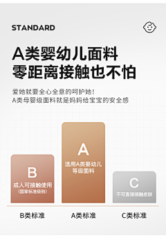 严小严823采集到排版介绍