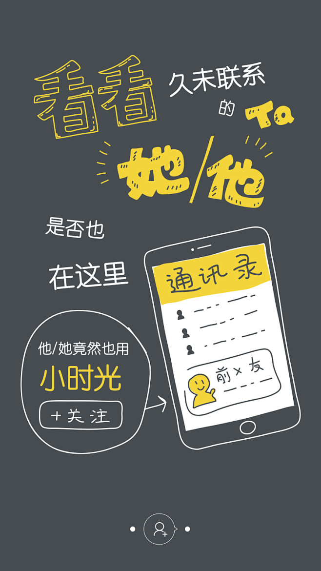 来自相册