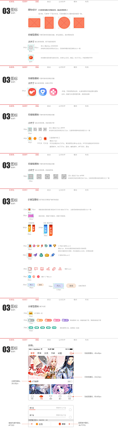 焱焱23采集到icon设计规范