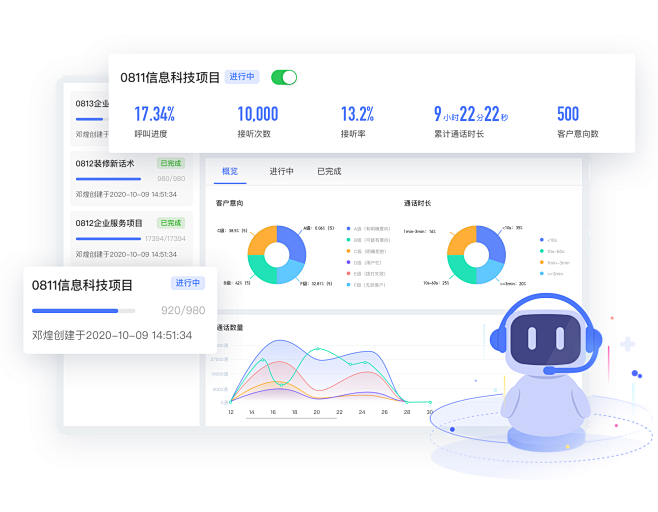 智能呼叫中心_销氪CRM