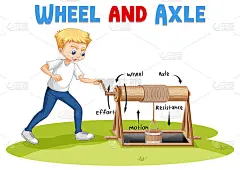 和科学家小孩做轮轴实验