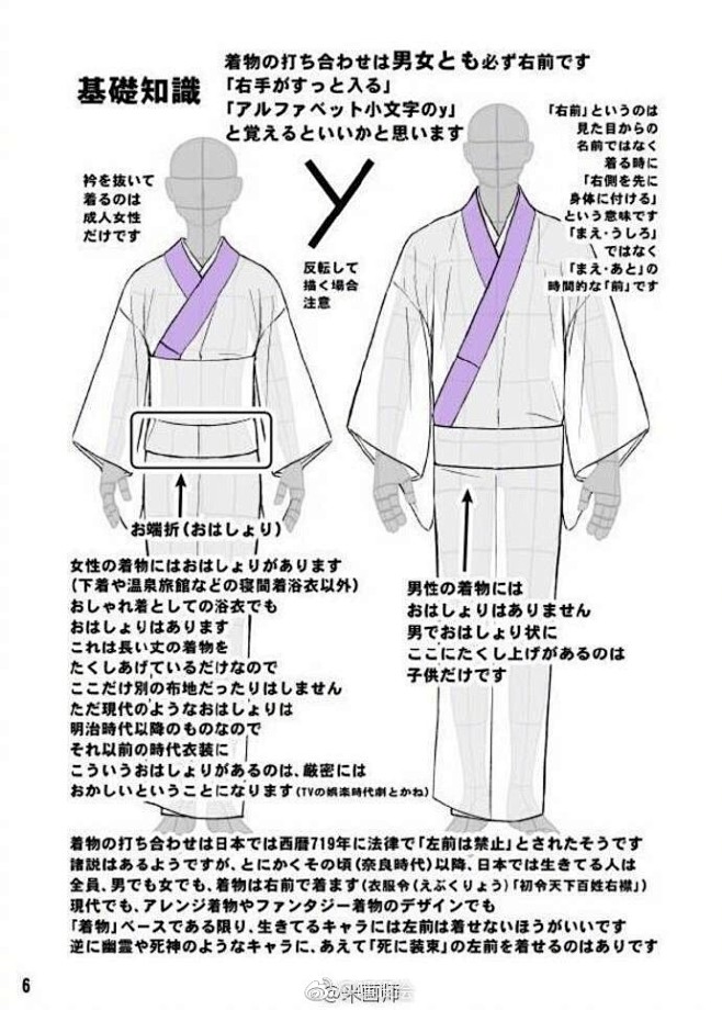 日本羽织袴装巫女装浴衣传统服饰的画法参考今天长知识了转需6767
