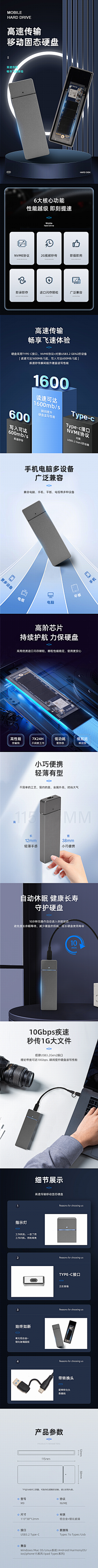 嗯、嗯采集到A-详情页