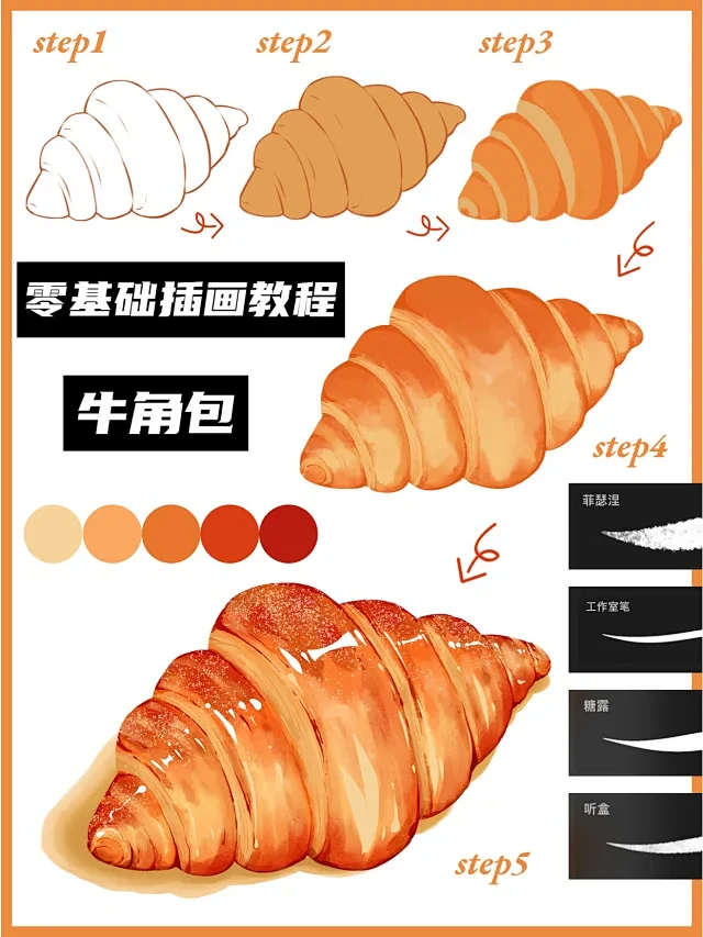 procreate - 小红书搜索