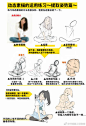 动态素描的练习方法，以及如何从照片中提取人物姿势。【轻微课魔鬼特训班，最系统在线绘画网课，还能花呗分期学，详情咨询QQ：2852825555】#板绘教程# #SAI# #厚涂#板绘教程# ​​​​