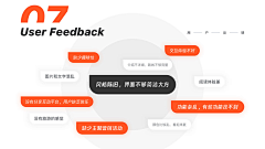 爱吃西瓜呦~采集到用户研究