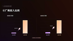 巴卡巴卡开心大男孩~采集到发布会